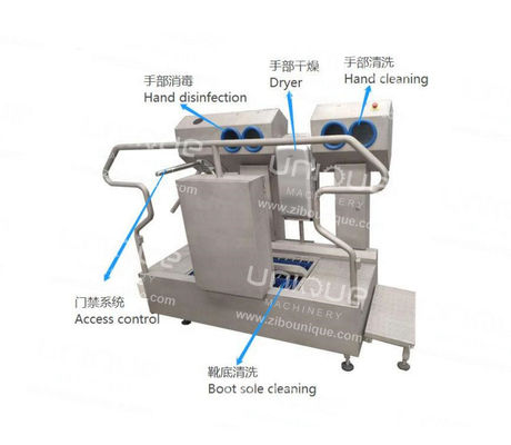 自動ウォーク・トゥー・ブーツ・クリーニング・ステーション 低水浸し式靴クリーニングタイプ