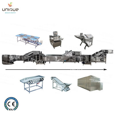 ブロッコリー・キャベツ 冷凍野菜生産ラインの洗浄・ブランシングマシン