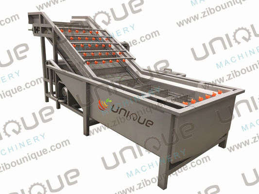 RQF 冷凍食品生産ライン 洗浄 滅菌 凍結 一つの溶液